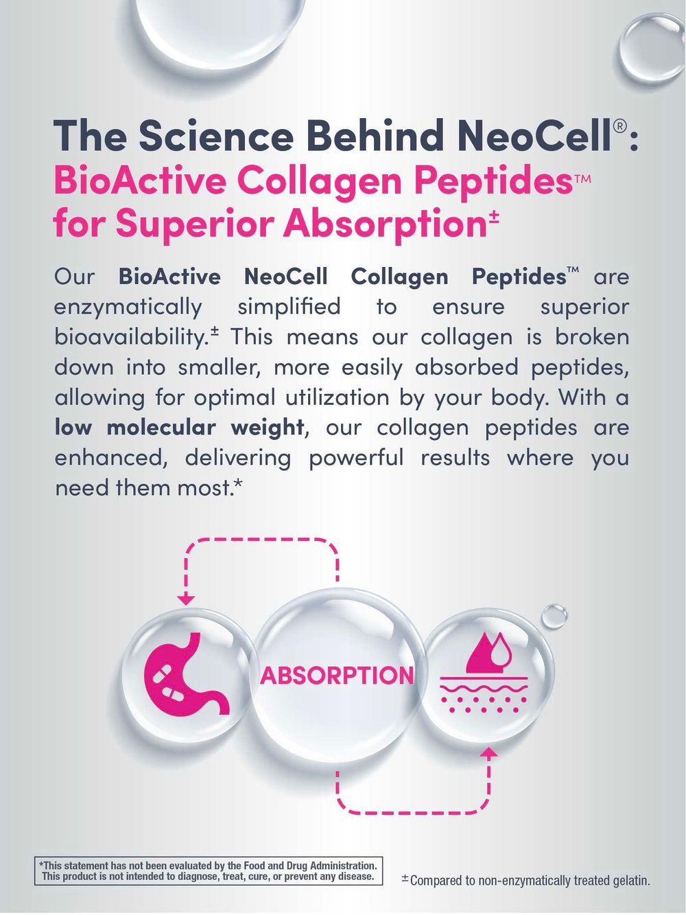Pouring NeoCell into a glass demonstrates easy drink preparation