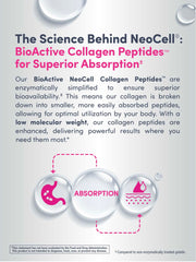 Pouring NeoCell into a glass demonstrates easy drink preparation