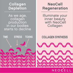 NeoCell Collagen Beauty Infusion scoop demonstrates easy daily mix.