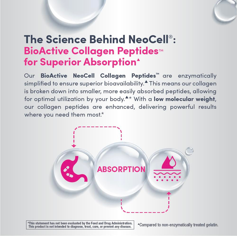 NeoCell Liquid Collagen beside a smoothie idea for a nourishing daily addition.