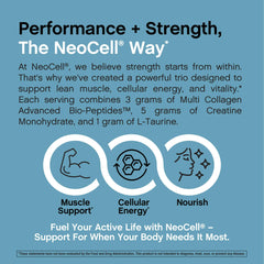 NeoCell Multi Collagen Bio-Peptides bottle highlights diverse collagen types