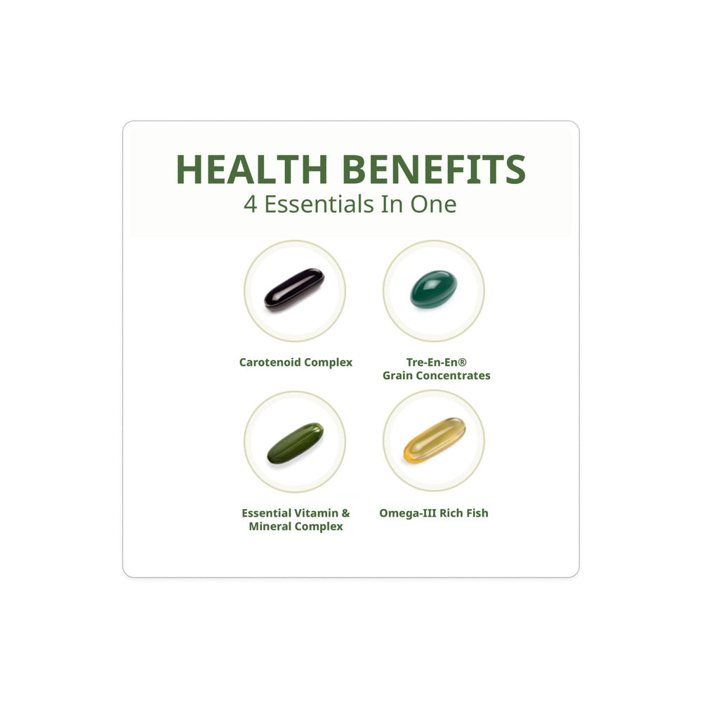 NeoLife Pro Vitality omega-3 salmon oil visuals highlighting fatty acids for daily heart support