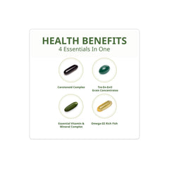 NeoLife Pro Vitality omega-3 salmon oil visuals highlighting fatty acids for daily heart support