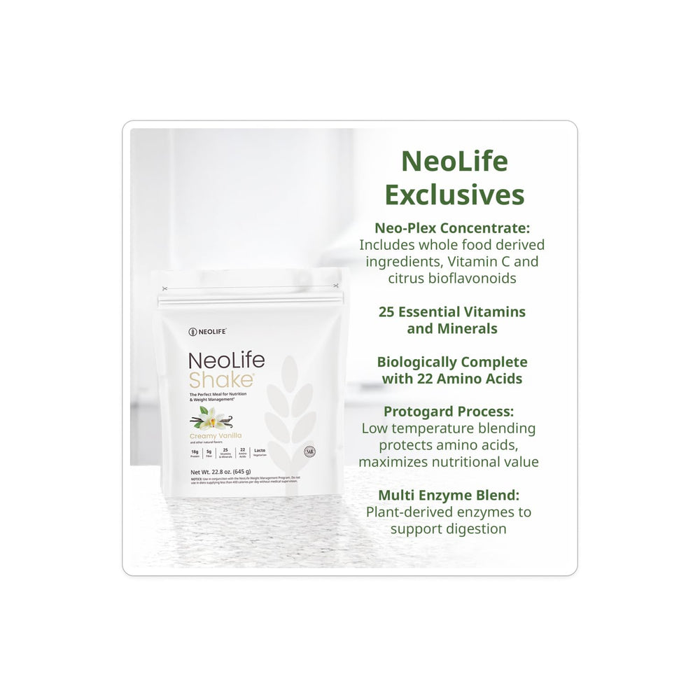 NeoLifeShake daily nutrition graphic emphasizes 25 vitamins and minerals.