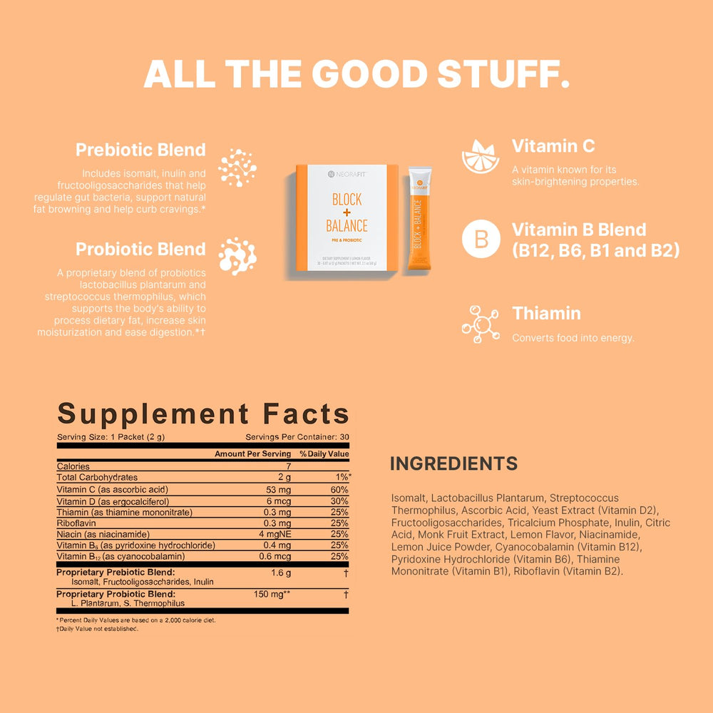 NEORA NeoraFit daily-use stick pack for convenient prebiotic and probiotic support.