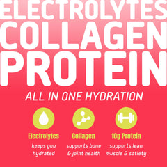 NEOTEIN hydration shown being mixed in a glass with water