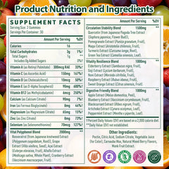 Nepeolithia Polyphenol Gummies berry gummies texture, soft bite with natural flavor.