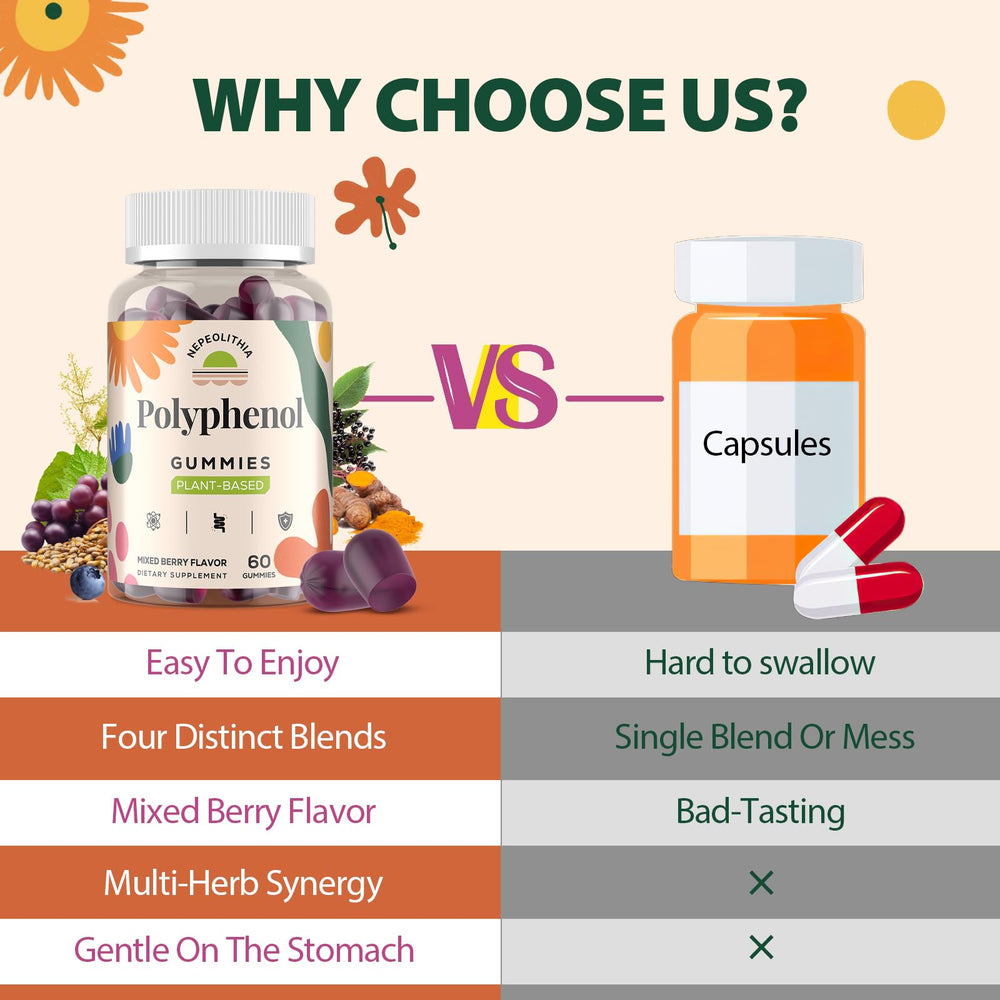 Nepeolithia Polyphenol Gummies bottle label, highlights gluten-free and dairy-free attributes.