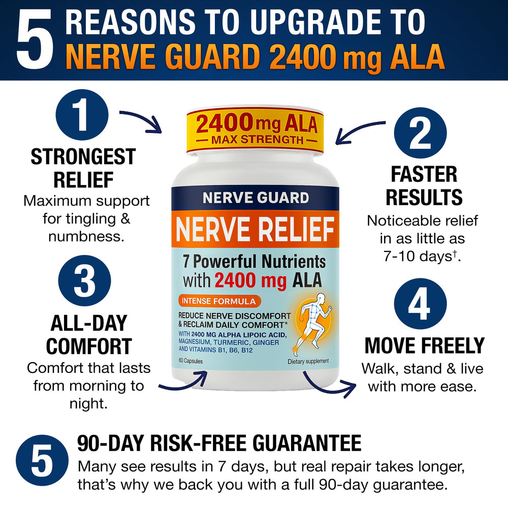 Nerve Guard 90-day promise card included for shopper confidence
