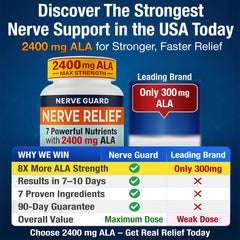 Nerve Guard capsules on a wooden surface for daily routine use