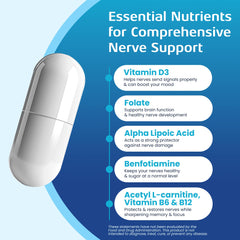 Nerve Recovery Max capsules close-up highlighting convenient daily capsules for consistent intake.