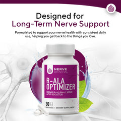 NERVE RENEW Optimizer absorption diagram illustrating water- and fat-solubility benefits.
