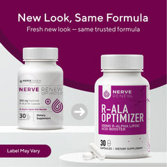 Nerve Renew Optimizer daily-dose visual for consistent routine use.