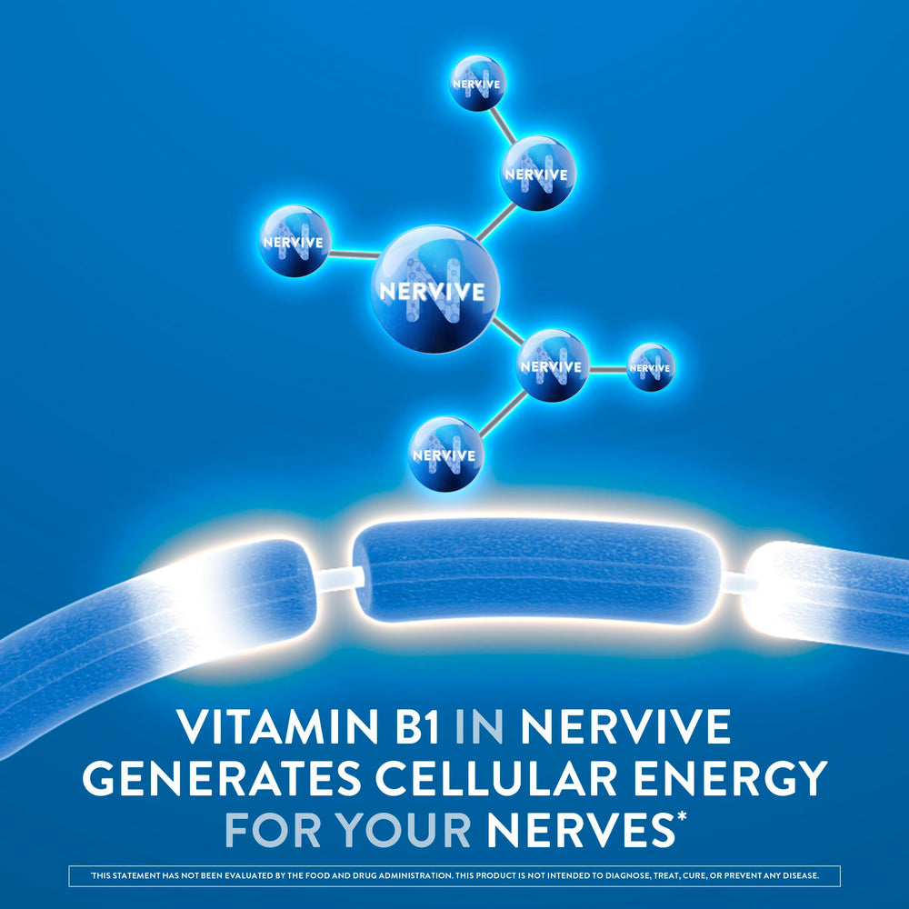 Nervive Nerve Health vial front highlights sugar-free formula