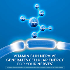 Nervive Nerve Health vial front highlights sugar-free formula