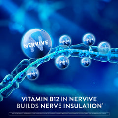 Nervive Nerve Health daily-dose tablet line suggests easy daily routine
