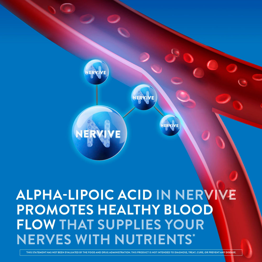 Nervive Nerve Health label ALA shows B vitamins supporting healthy nerve function