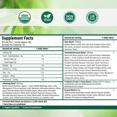 Nested Naturals Super Greens morning routine cup for sustained focus.