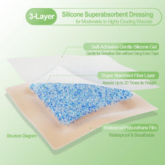 NEUHEILS 20 pack display montage for convenient stocking and bulk supply