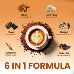 NEUMINA 6-in-1 ingredients closeup shows Cordyceps and Lion's Mane for focused days.