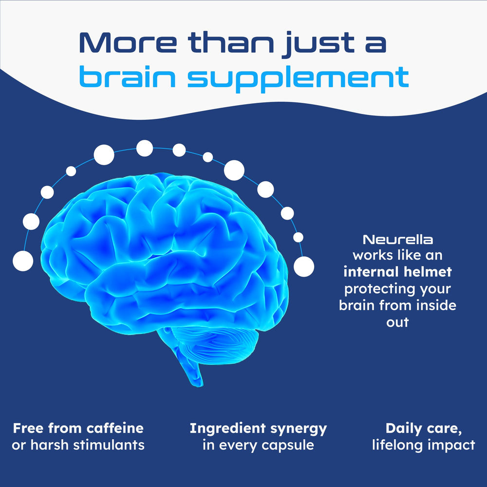 Neurella 2.0 brain-focus scene suggesting mental clarity.