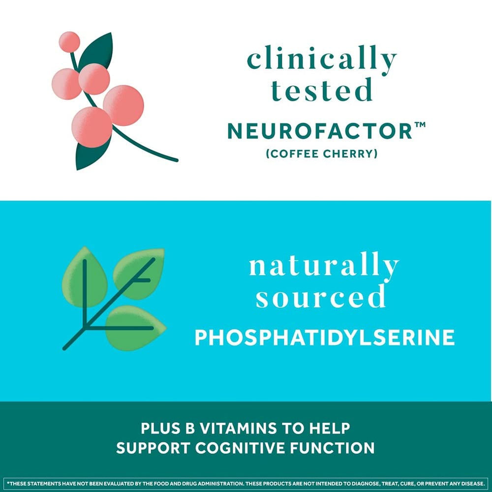 NEURIVA Plus bottle showing Neurofactor and PS ingredients icons.