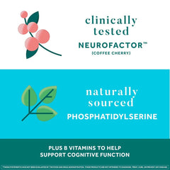 NEURIVA Plus bottle showing Neurofactor and PS ingredients icons.