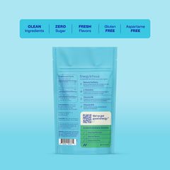 Neuro Energy & Focus Gum foil wrap conveys mint flavor and caffeine delivery
