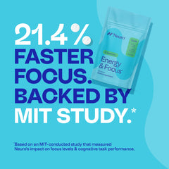 Neuro Energy & Focus Gum ingredients scene features L-Theanine and B-vitamins