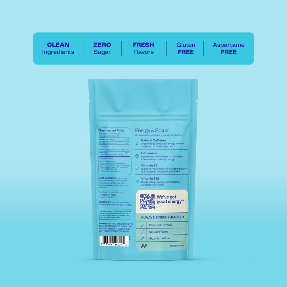 Neuro Energy and Focus Gum pack open displays stacked peppermint pieces for on-the-go energy.