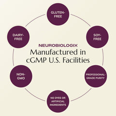 Packaging artwork displaying professional-grade purity of Neurobiologix supplement