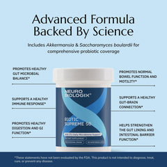 Neurobiologix Biotic Supreme gluten-free stamp communicates suitability for sensitive individuals.