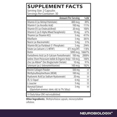 Neurobiologix Collagen Peptides amino acids content — structural nutrition for connective tissues.