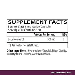 Front packaging of Neurobiologix D-Chiro Inositol highlighting gluten-free and dairy-free status
