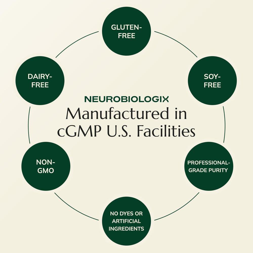 Neurobiologix D3 5000 K1/K2 bottle on pantry shelf
