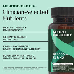 Neurobiologix D3 5000 K1/K2 daily dosing illustration