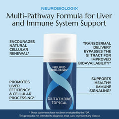 Lavender oil variant of Neurobiologix Glutathione Topical Cream for soothing scent.
