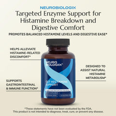 Neurobiologix Gut Histamine Support ingredients graphic highlights Vitamin C and NAC benefits.