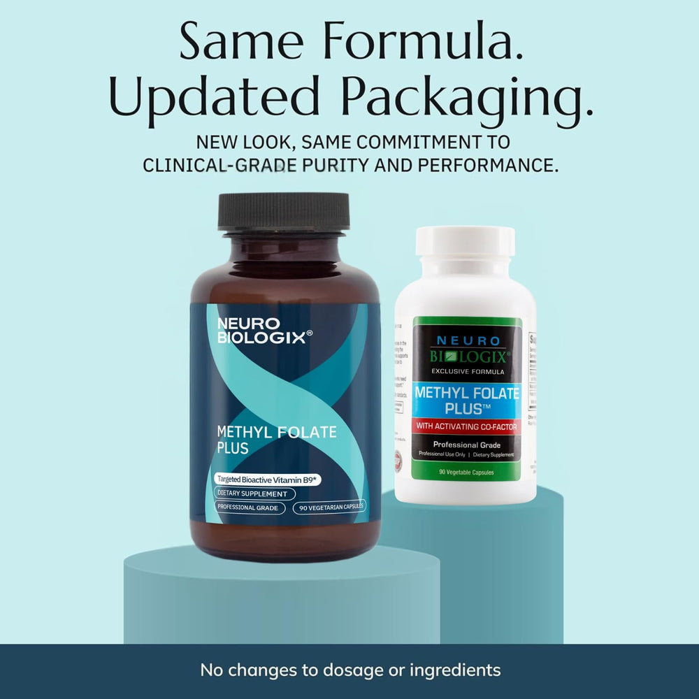 Neurobiologix Methyl Folate Plus on a kitchen counter suggesting morning routine