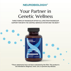 Neurobiologix MindMag Ultra dosage scene showing 2–4 capsules per day.