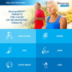 NeuropAWAY daily dosage scene suggesting routine use for gradual relief potential.