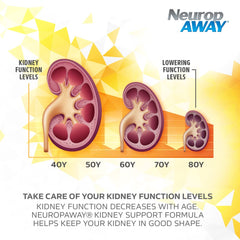 NeuropAWAY capsule with a glass of water for convenient daily use.