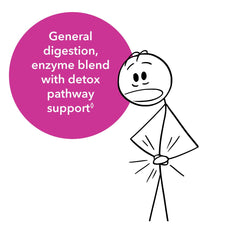 NeuroScience Digest DTX ingredients turmeric illustration highlights gut health support.