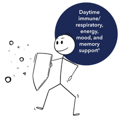 NeuroScience ImmuWell vitamin C and zinc depiction for daily resilience.