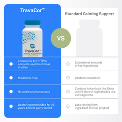 NeuroScience Travacor taking capsule demonstrates easy daily use.