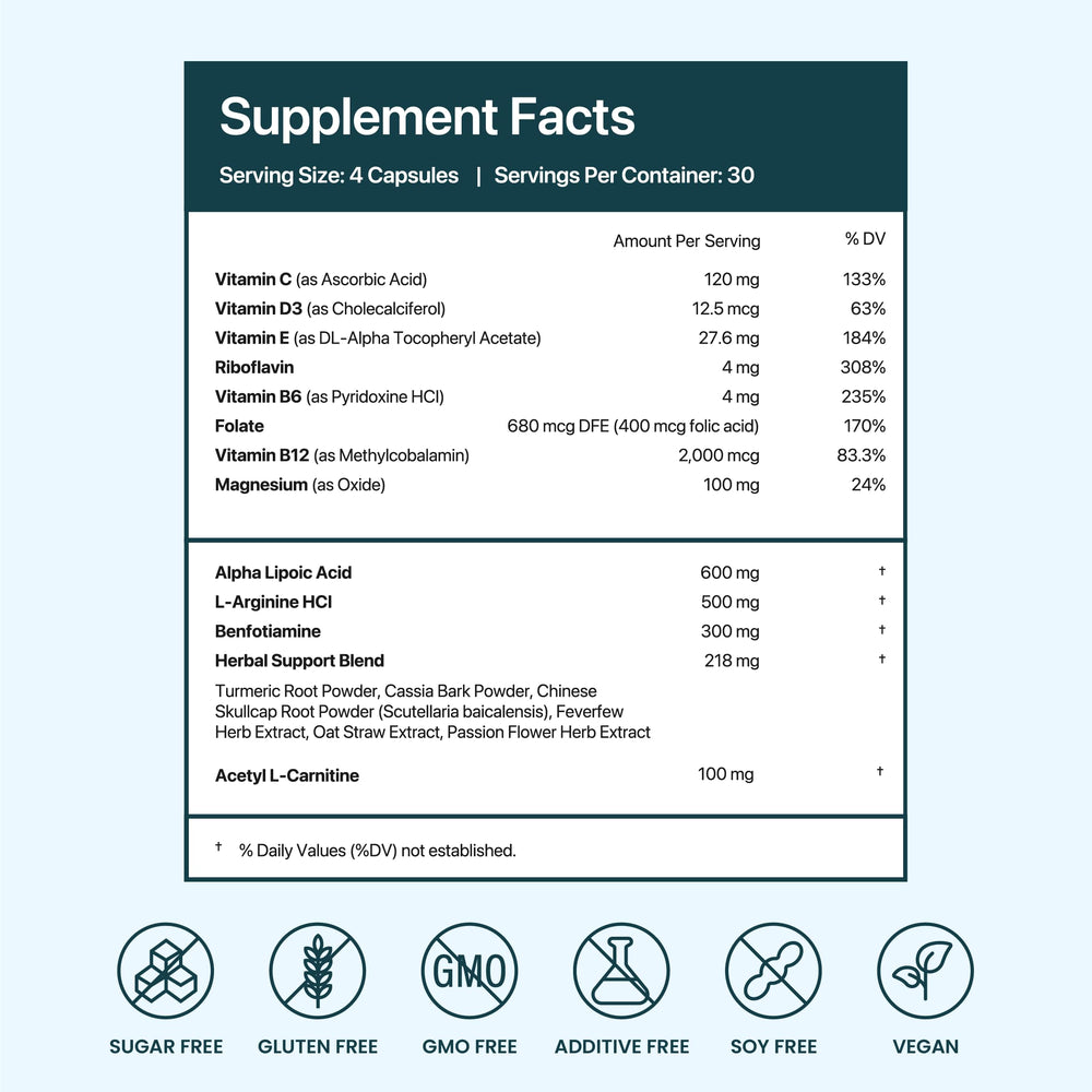 NEUROSMILE L-carnitine capsule focusing on energy metabolism and circulation.