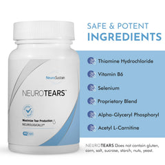 NeuroTears visual guide card explains usage for sustained tear film health.