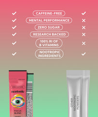 Neutonic Watermelon Mint product shot highlights caffeine-free focus potential.