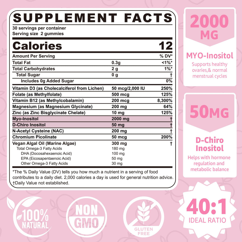NEVISS 40:1 ratio graphic highlights balance of inositol ingredients.