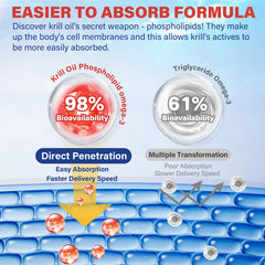 Astaxanthin and CoQ10 detail in NEVISS packaging for antioxidant support